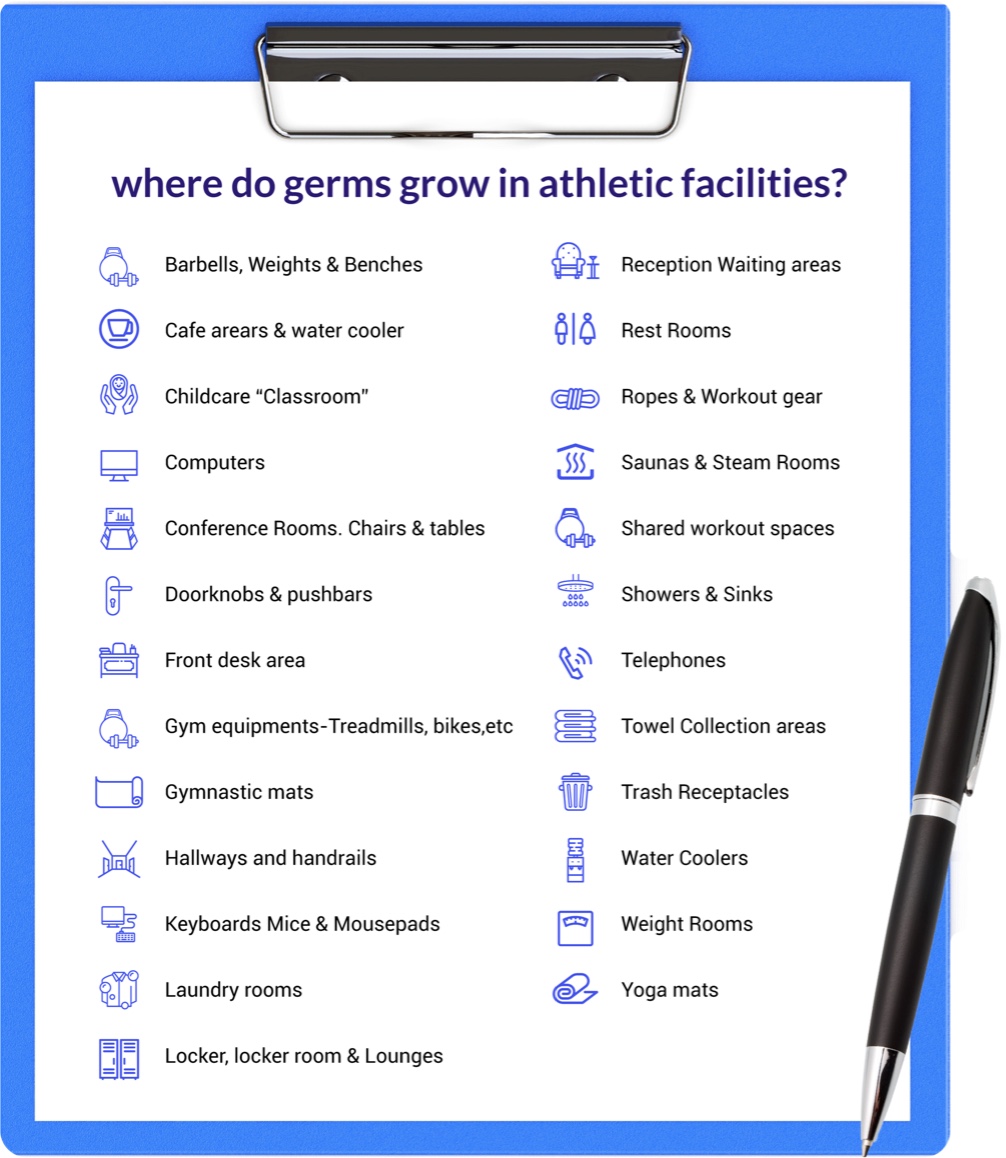 Germs In Athletic Facilities