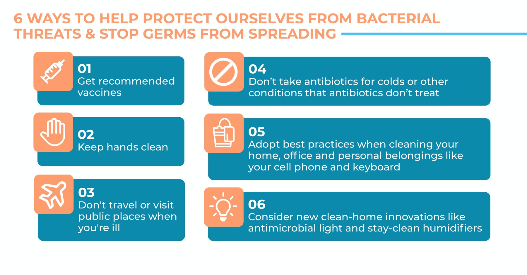 Vyv Infographic Bacterial Threats